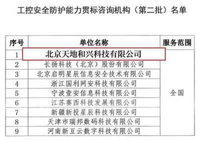 權(quán)威認(rèn)可，專(zhuān)業(yè)賦能 天地和興入選工控安全防護(hù)能力貫標(biāo)咨詢(xún)機(jī)構(gòu)